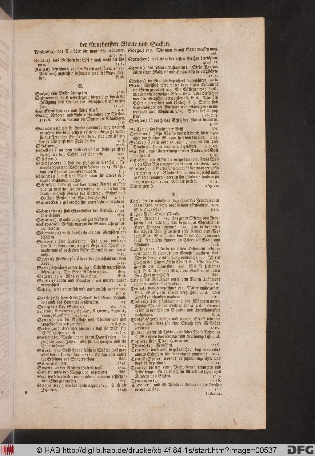 http://diglib.hab.de/drucke/xb-4f-84-1s/00537.jpg