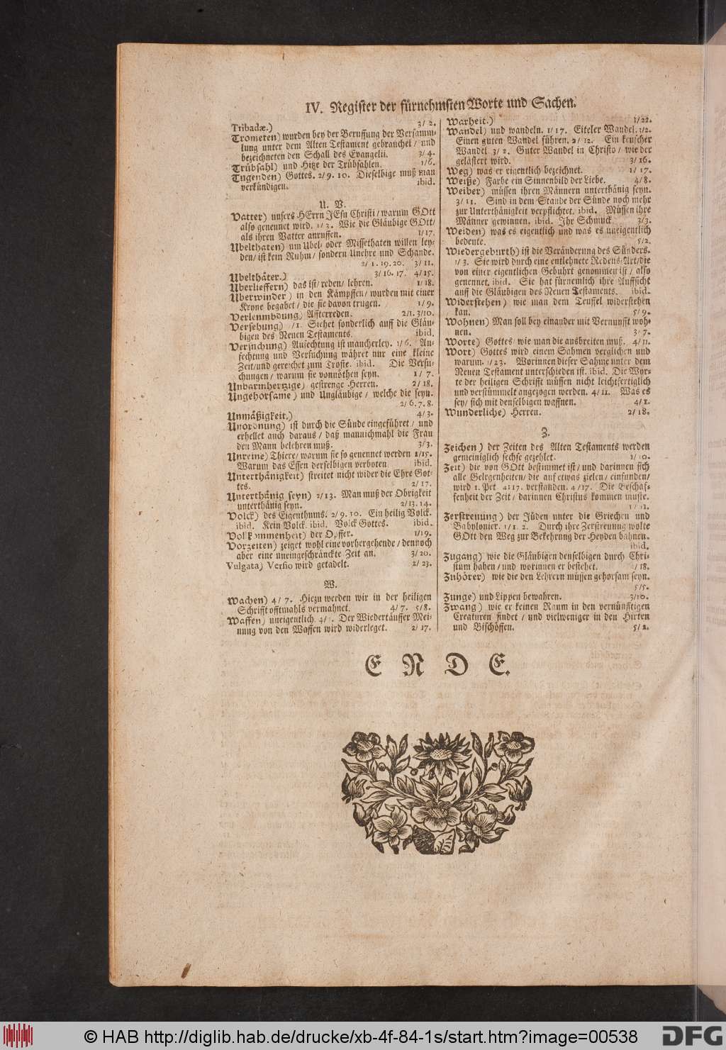 http://diglib.hab.de/drucke/xb-4f-84-1s/00538.jpg