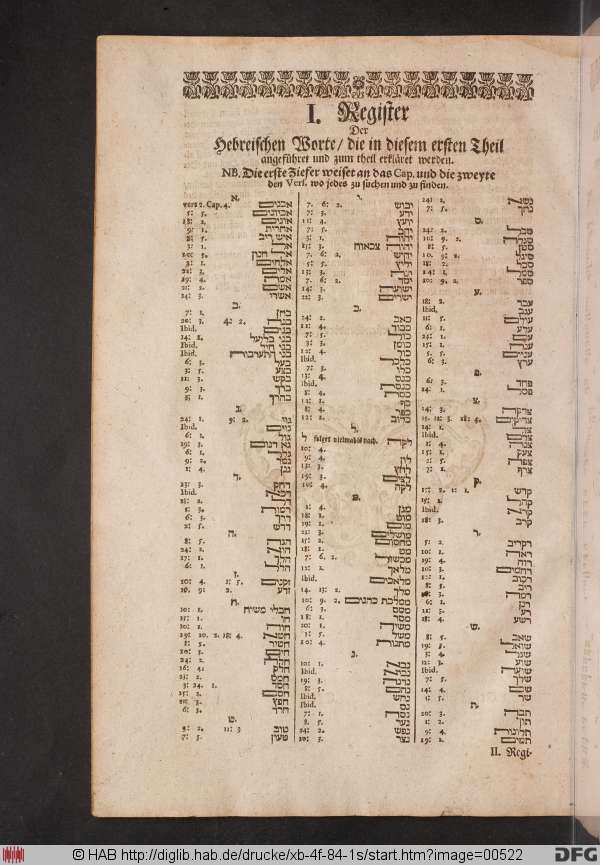 http://diglib.hab.de/drucke/xb-4f-84-1s/min/00522.jpg