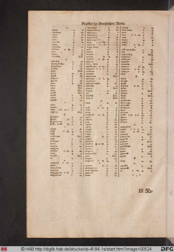 http://diglib.hab.de/drucke/xb-4f-84-1s/min/00524.jpg