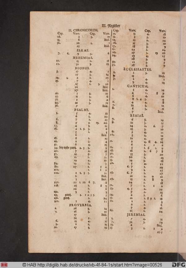 http://diglib.hab.de/drucke/xb-4f-84-1s/min/00526.jpg