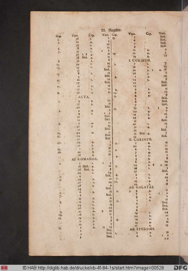 http://diglib.hab.de/drucke/xb-4f-84-1s/min/00528.jpg