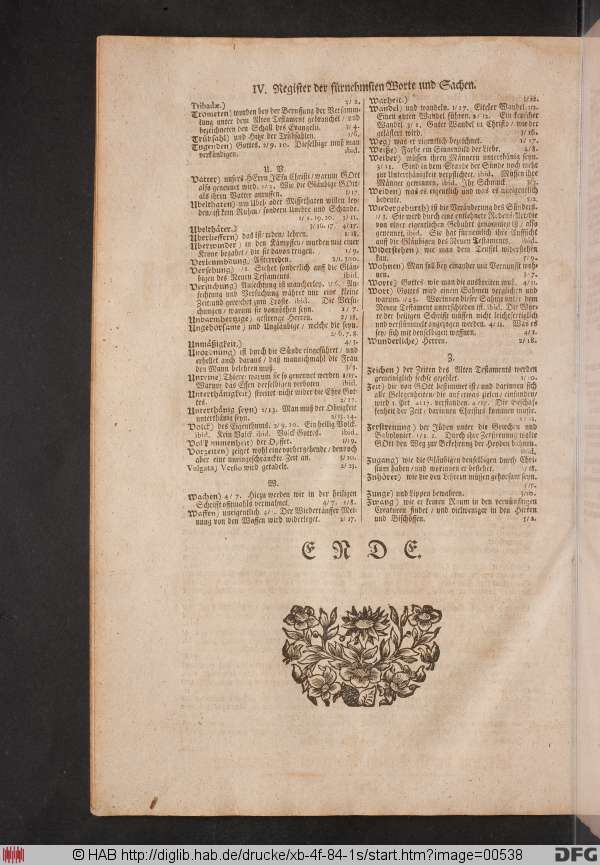 http://diglib.hab.de/drucke/xb-4f-84-1s/min/00538.jpg