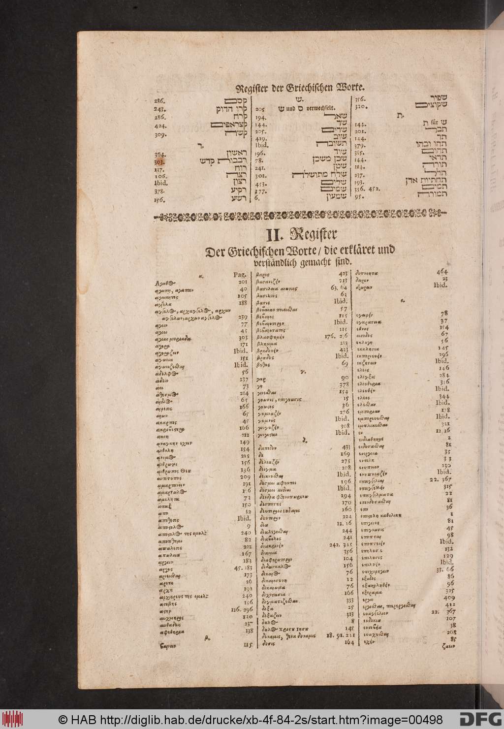 http://diglib.hab.de/drucke/xb-4f-84-2s/00498.jpg