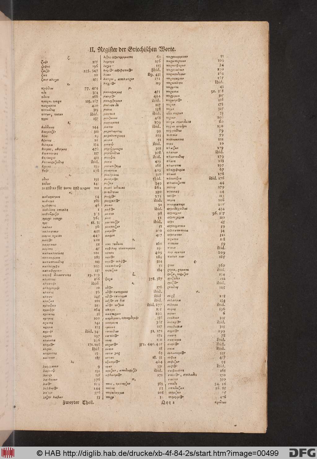 http://diglib.hab.de/drucke/xb-4f-84-2s/00499.jpg