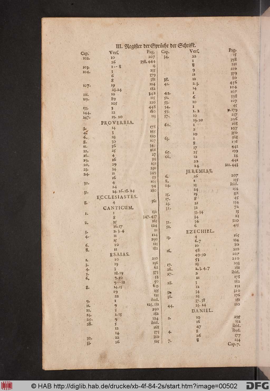 http://diglib.hab.de/drucke/xb-4f-84-2s/00502.jpg