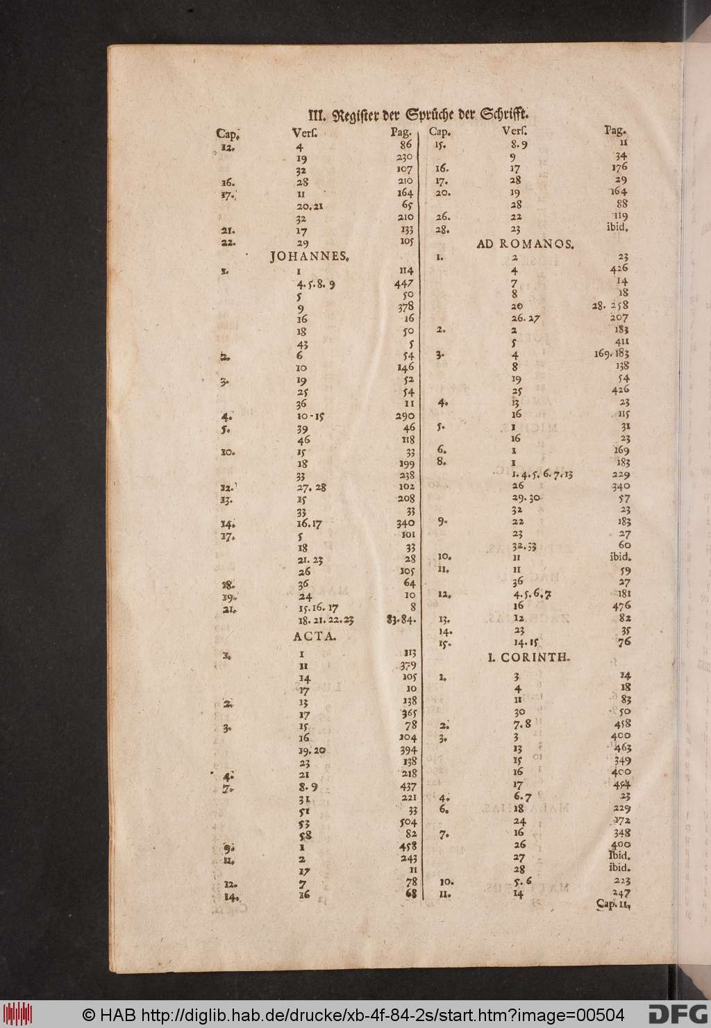 http://diglib.hab.de/drucke/xb-4f-84-2s/00504.jpg
