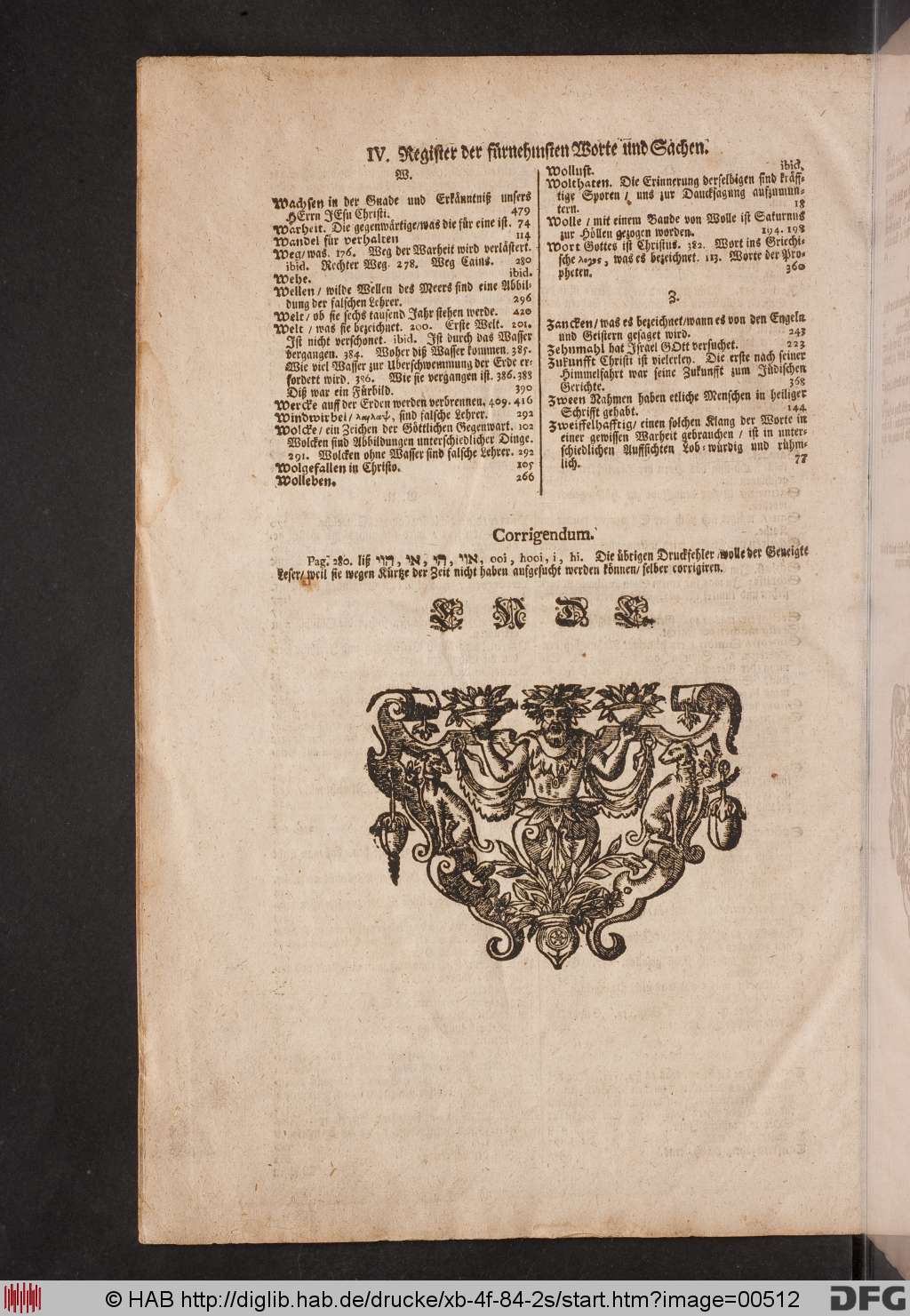 http://diglib.hab.de/drucke/xb-4f-84-2s/00512.jpg