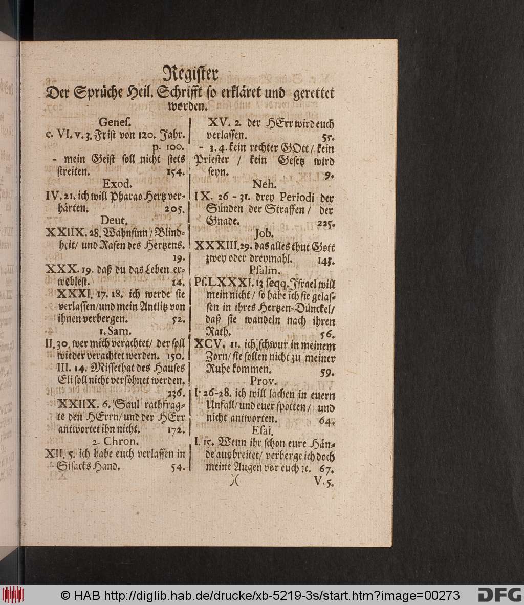 http://diglib.hab.de/drucke/xb-5219-3s/00273.jpg