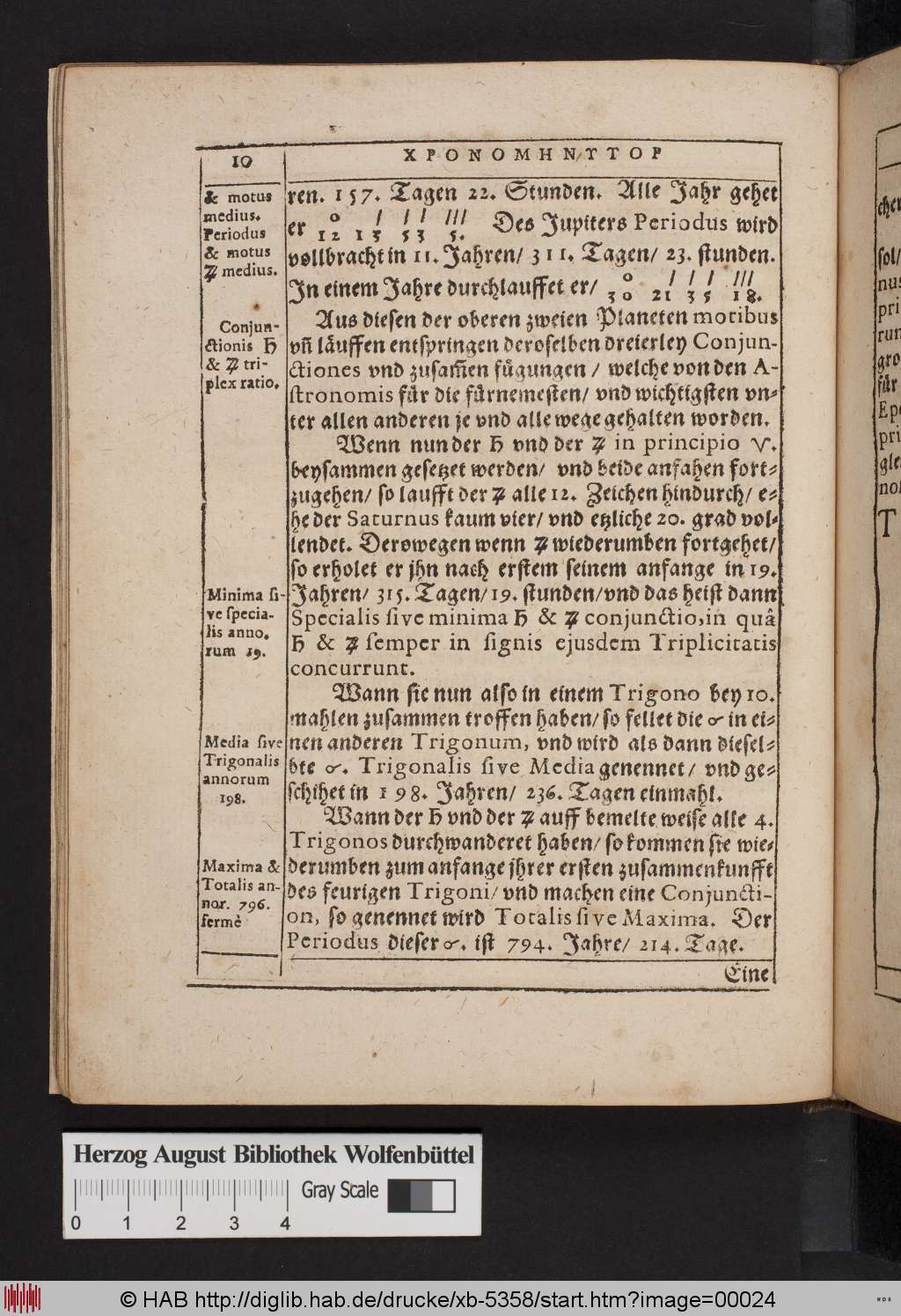 http://diglib.hab.de/drucke/xb-5358/00024.jpg