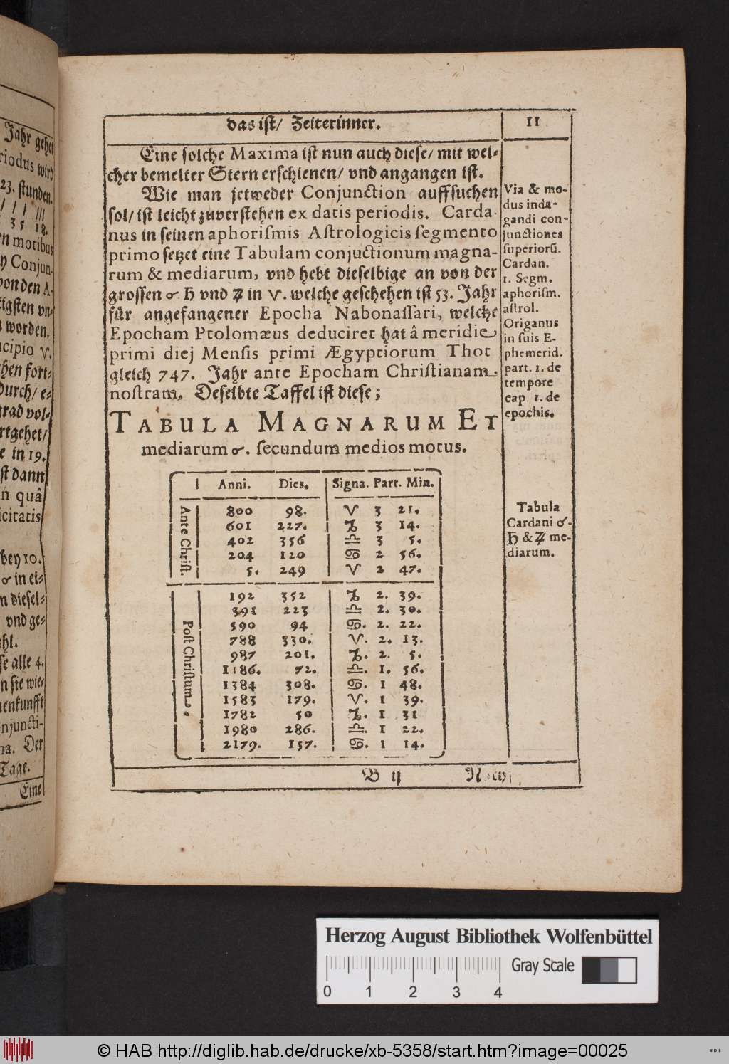 http://diglib.hab.de/drucke/xb-5358/00025.jpg