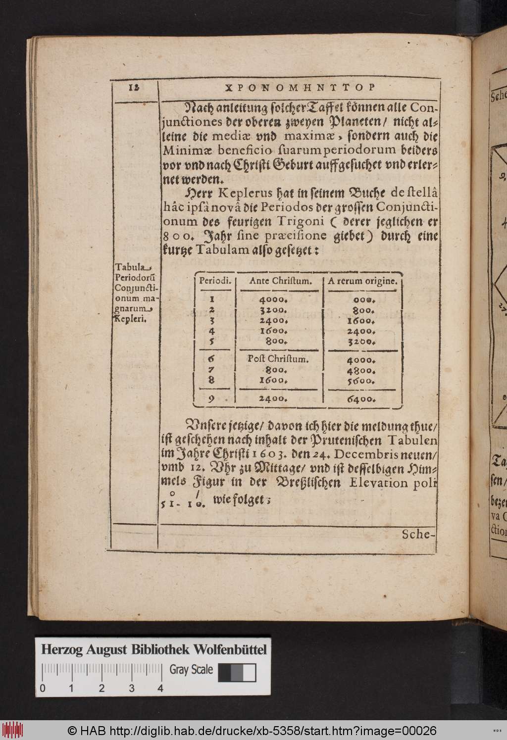 http://diglib.hab.de/drucke/xb-5358/00026.jpg