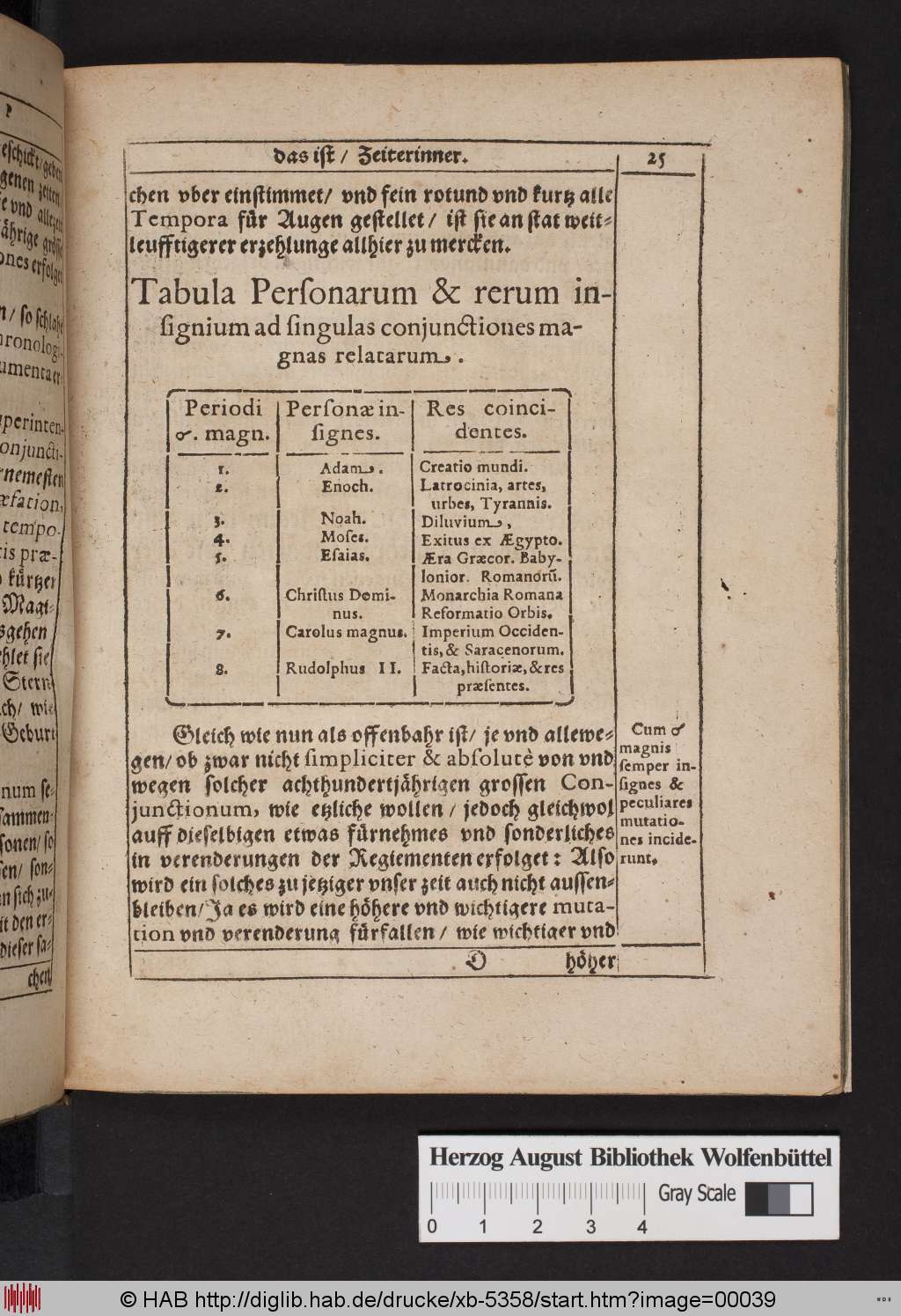 http://diglib.hab.de/drucke/xb-5358/00039.jpg