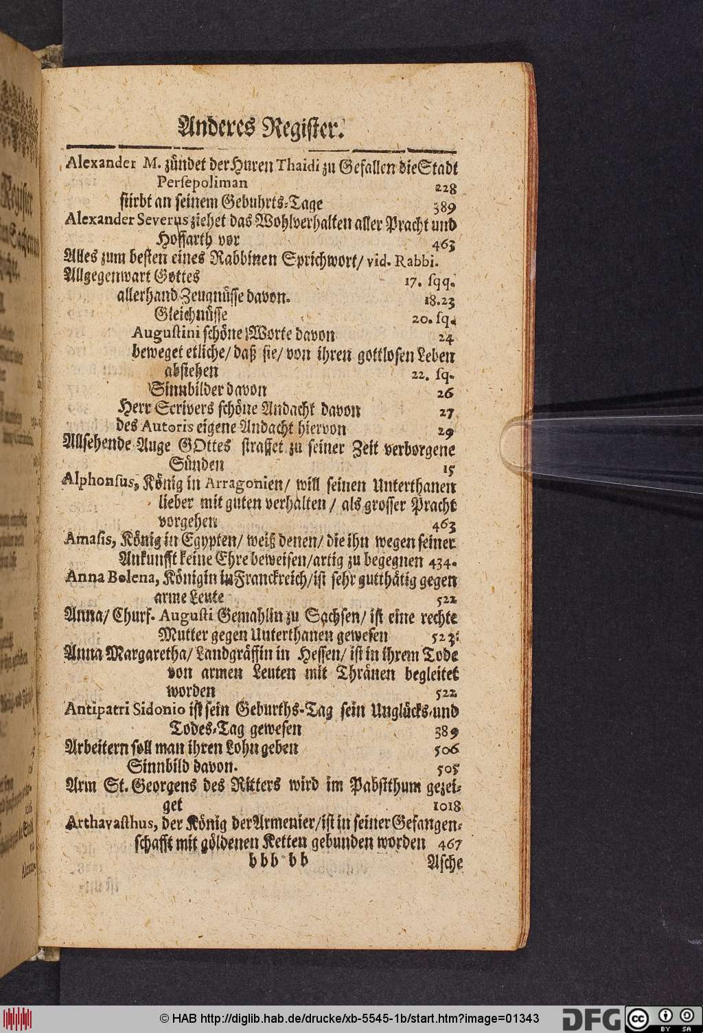 http://diglib.hab.de/drucke/xb-5545-1b/01343.jpg