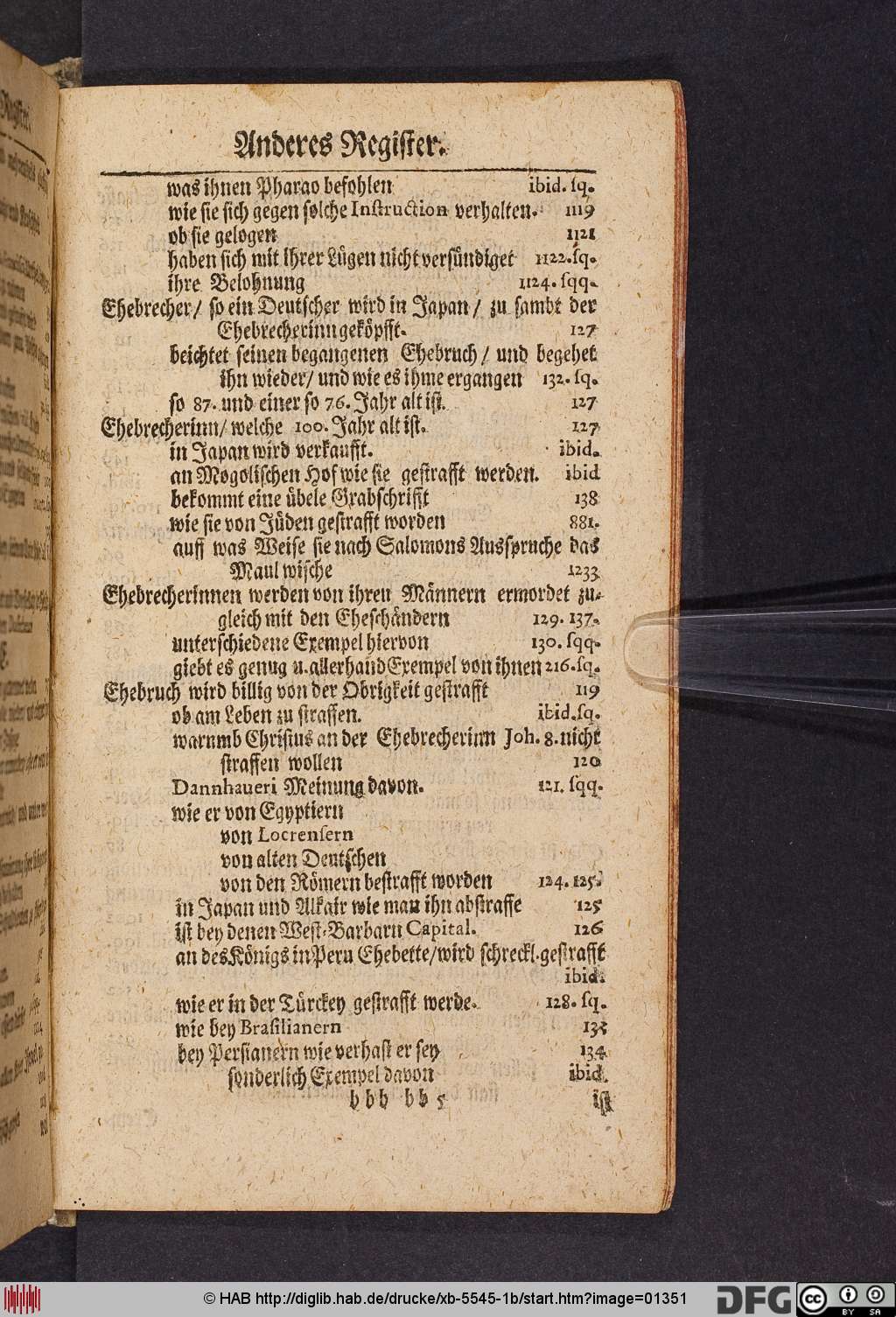 http://diglib.hab.de/drucke/xb-5545-1b/01351.jpg