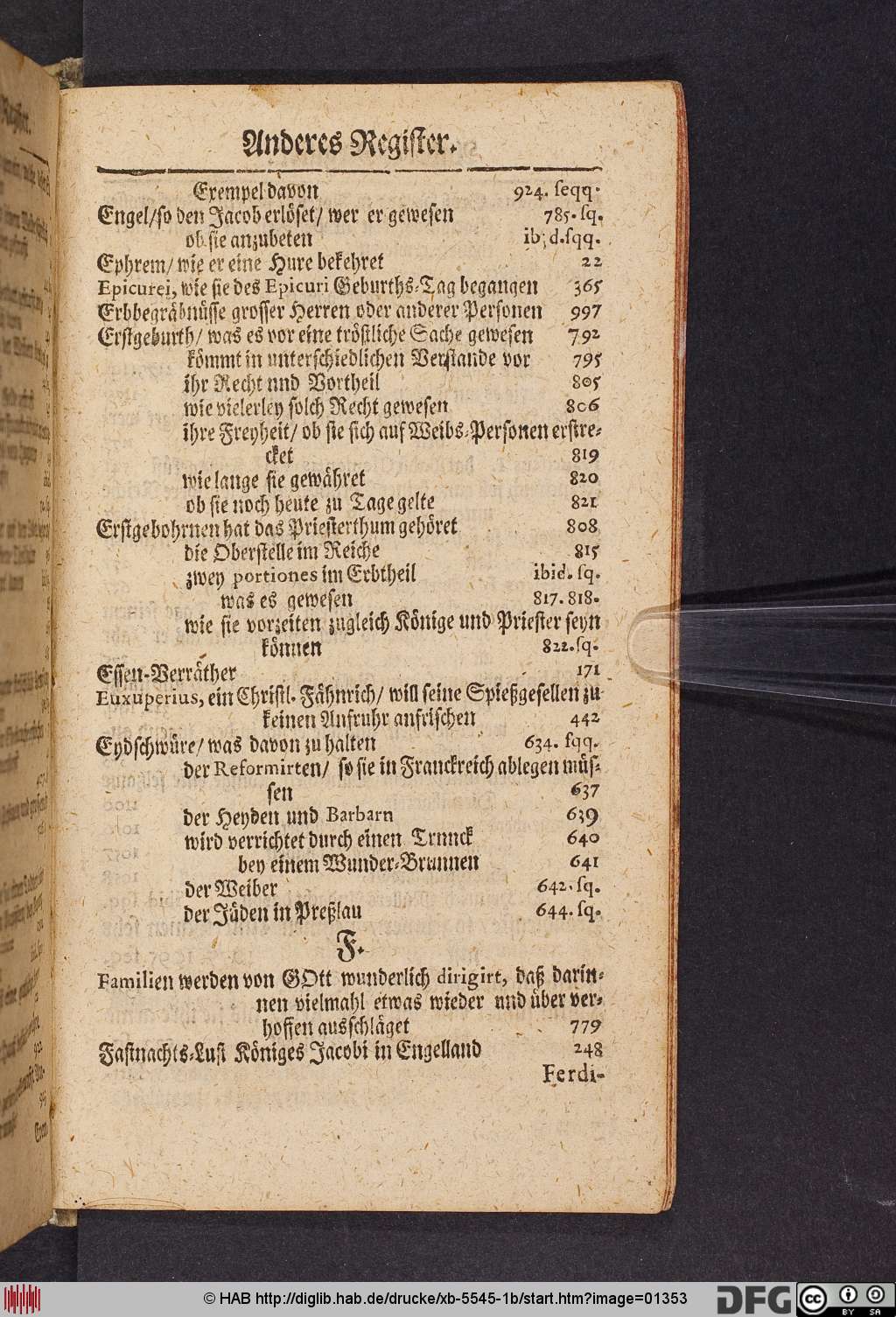 http://diglib.hab.de/drucke/xb-5545-1b/01353.jpg