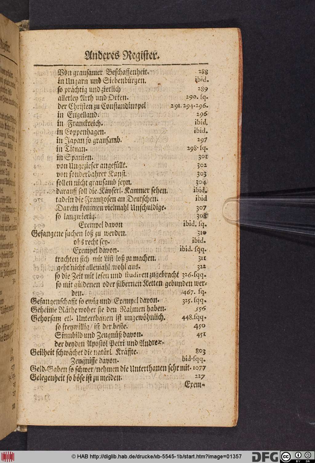 http://diglib.hab.de/drucke/xb-5545-1b/01357.jpg