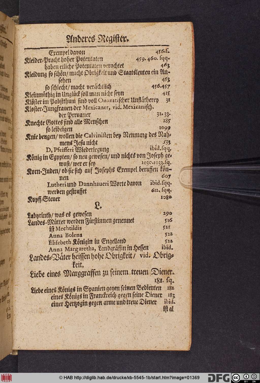 http://diglib.hab.de/drucke/xb-5545-1b/01369.jpg
