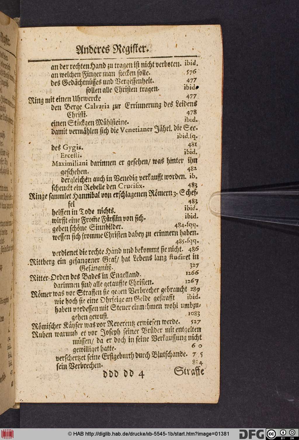 http://diglib.hab.de/drucke/xb-5545-1b/01381.jpg