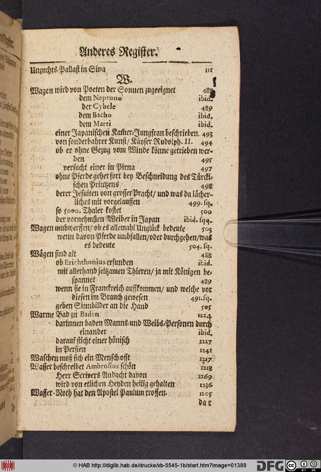 http://diglib.hab.de/drucke/xb-5545-1b/01389.jpg