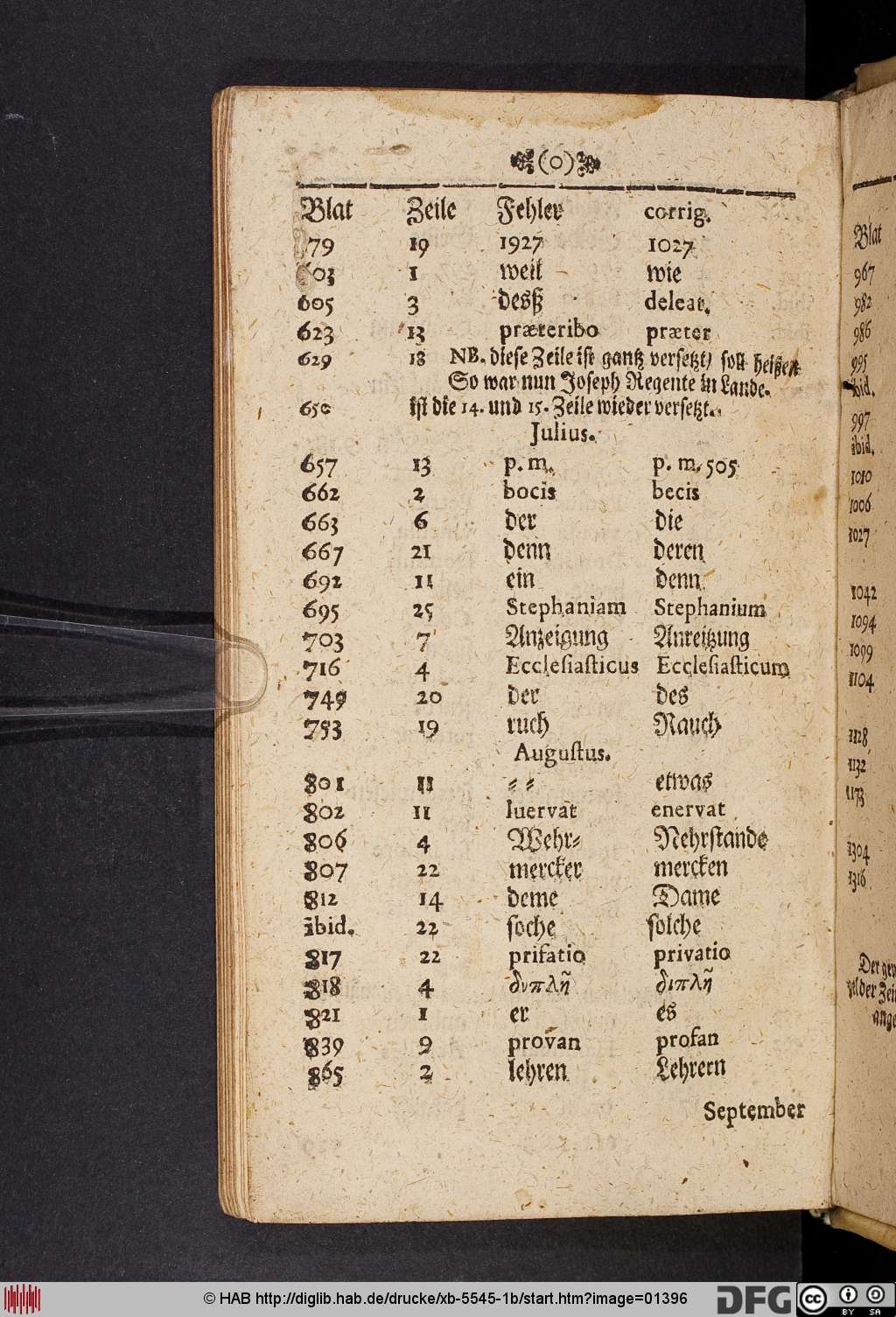 http://diglib.hab.de/drucke/xb-5545-1b/01396.jpg