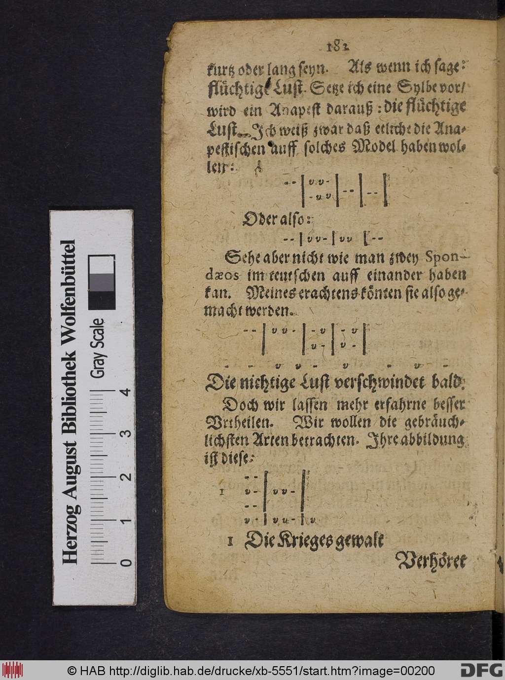 http://diglib.hab.de/drucke/xb-5551/00200.jpg