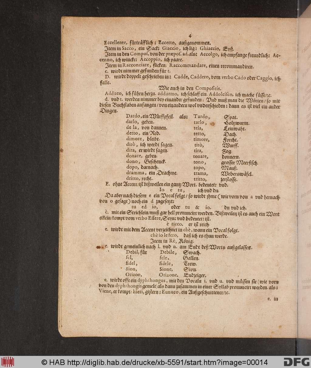 http://diglib.hab.de/drucke/xb-5591/00014.jpg
