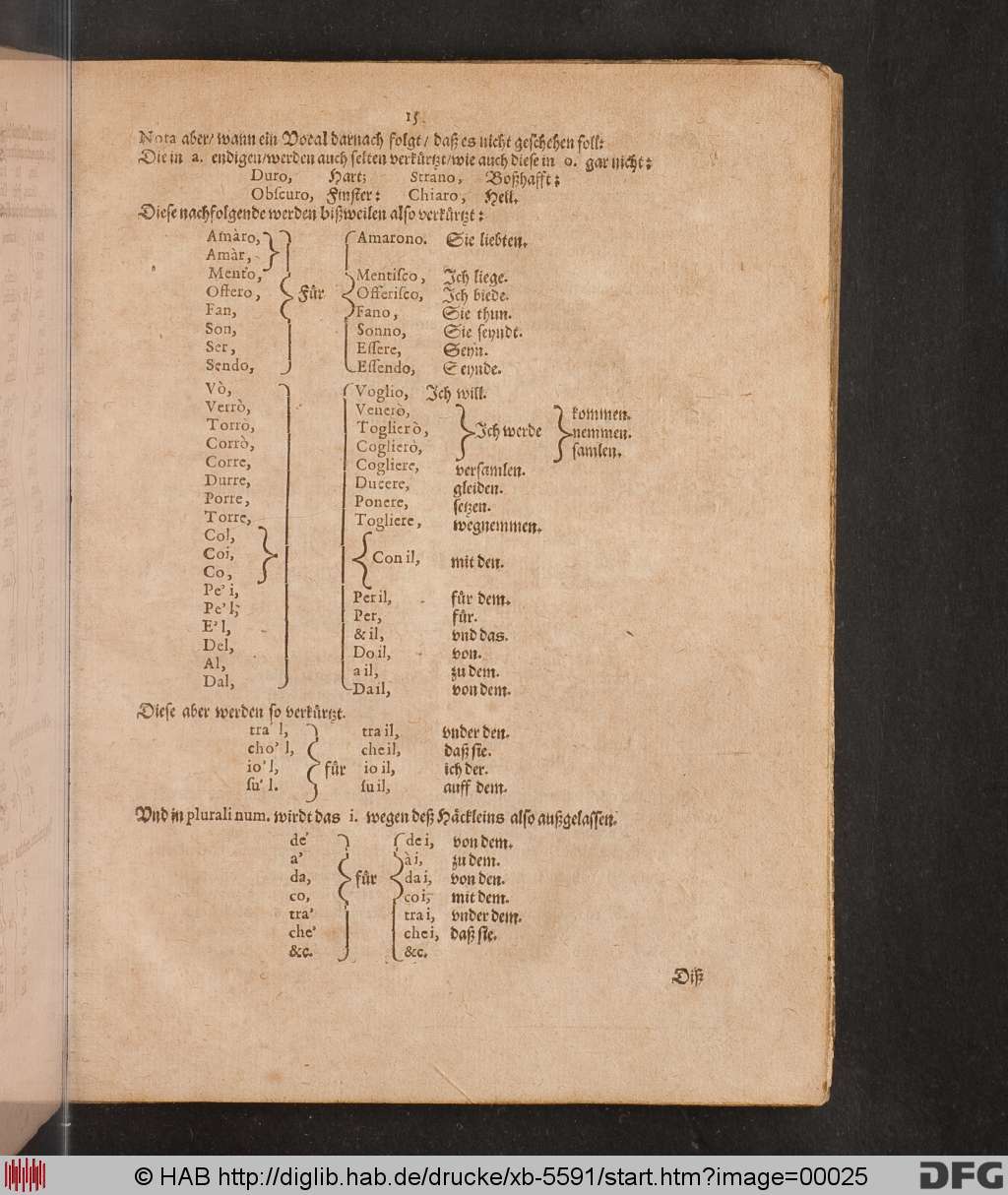 http://diglib.hab.de/drucke/xb-5591/00025.jpg