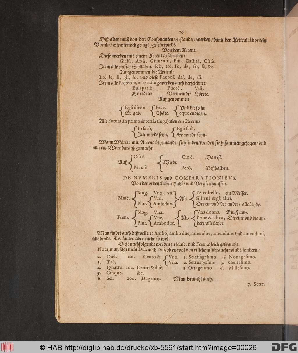 http://diglib.hab.de/drucke/xb-5591/00026.jpg