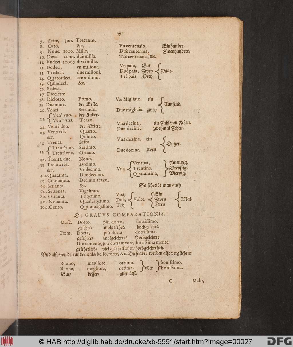 http://diglib.hab.de/drucke/xb-5591/00027.jpg