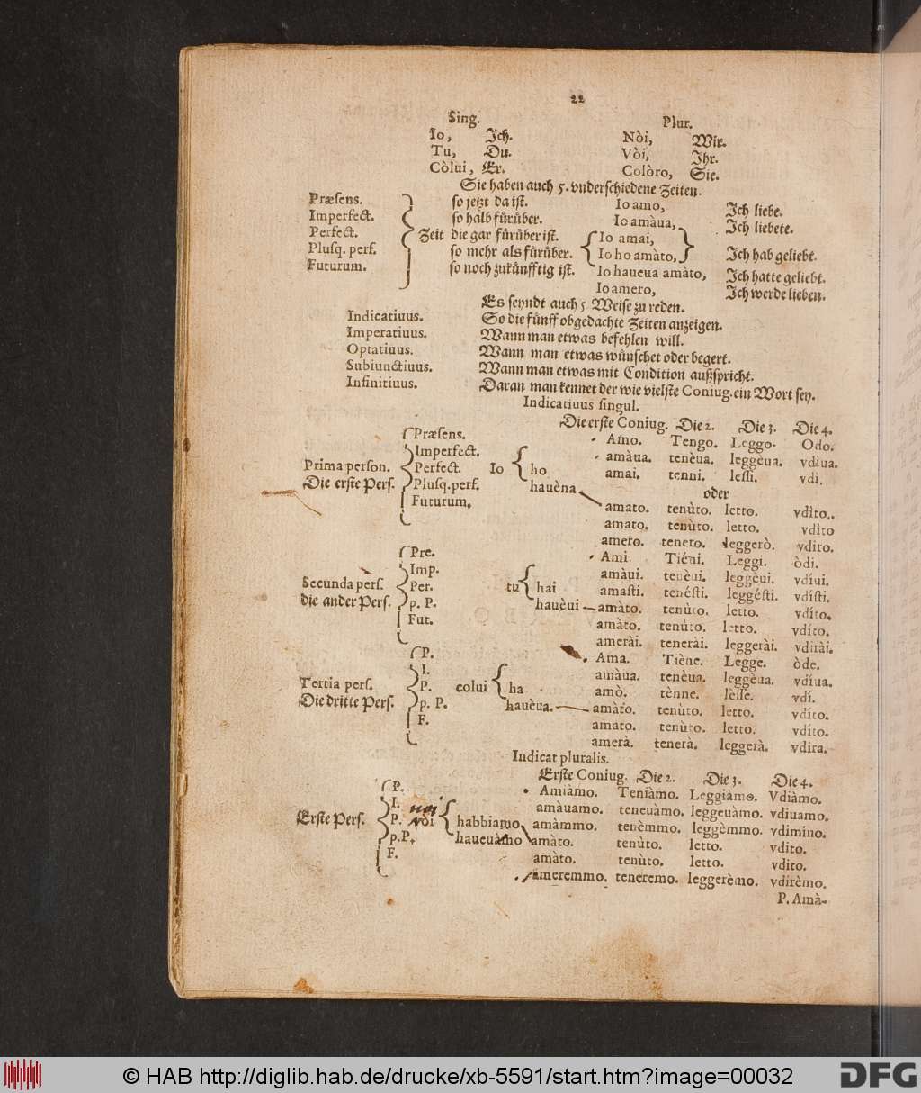 http://diglib.hab.de/drucke/xb-5591/00032.jpg