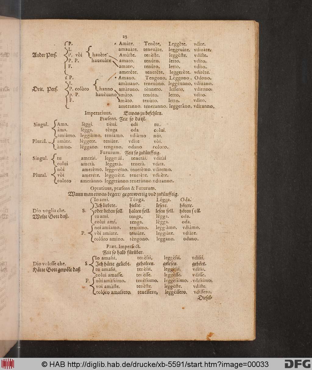 http://diglib.hab.de/drucke/xb-5591/00033.jpg