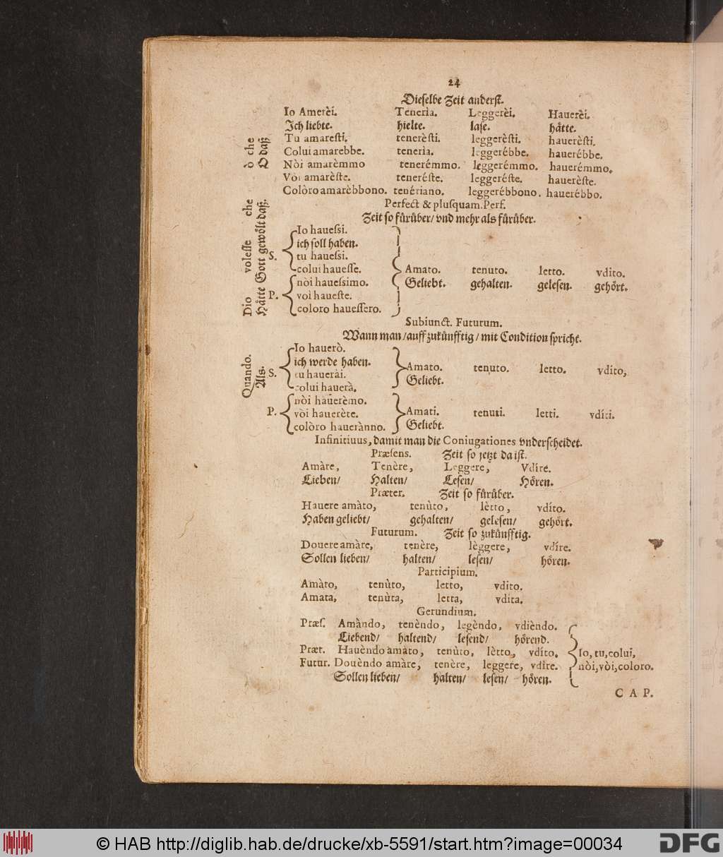 http://diglib.hab.de/drucke/xb-5591/00034.jpg