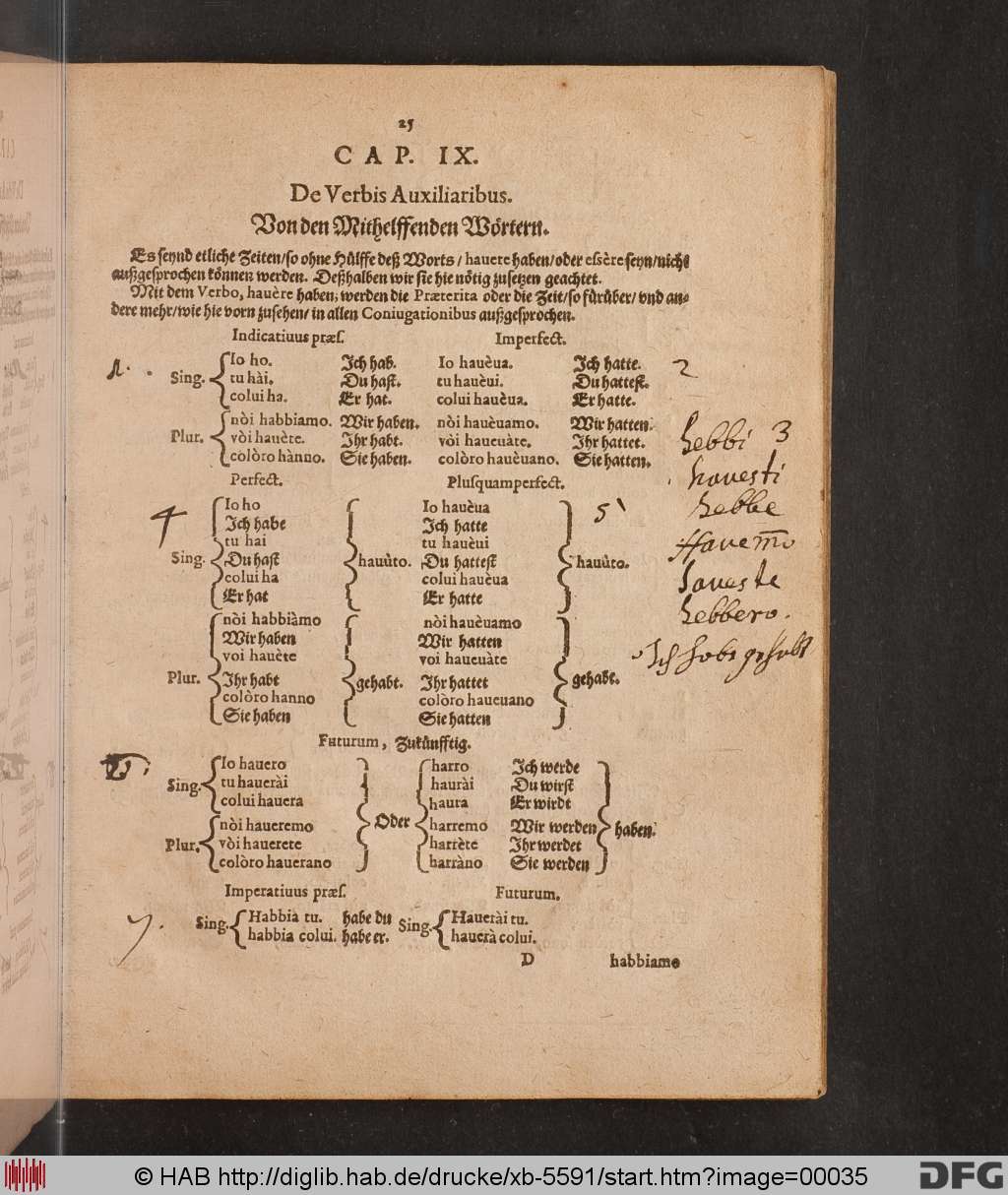 http://diglib.hab.de/drucke/xb-5591/00035.jpg