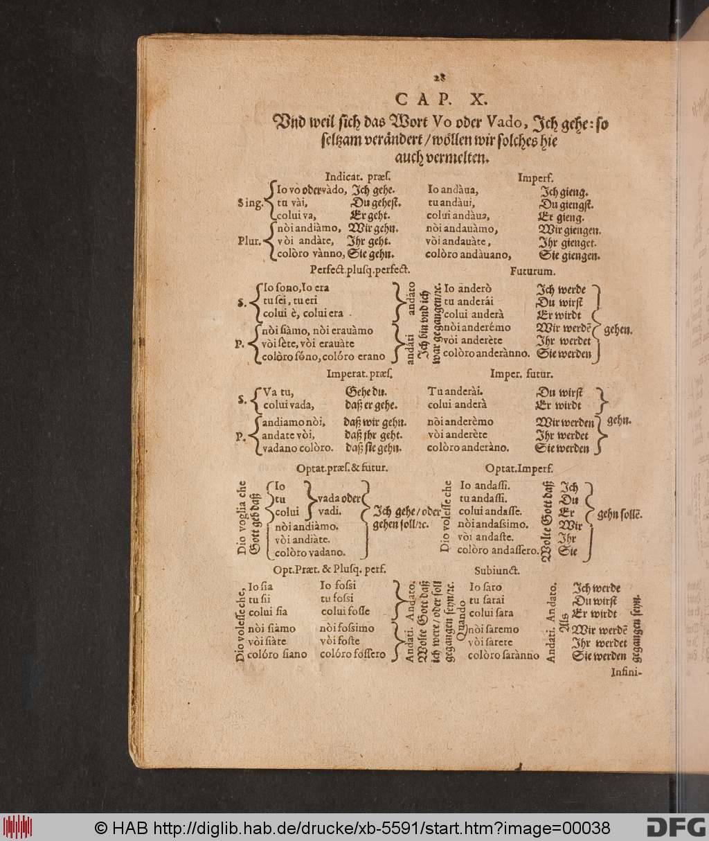 http://diglib.hab.de/drucke/xb-5591/00038.jpg