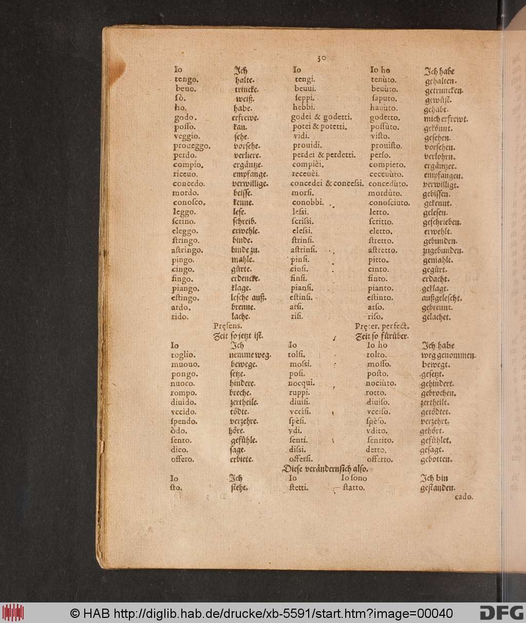 http://diglib.hab.de/drucke/xb-5591/00040.jpg