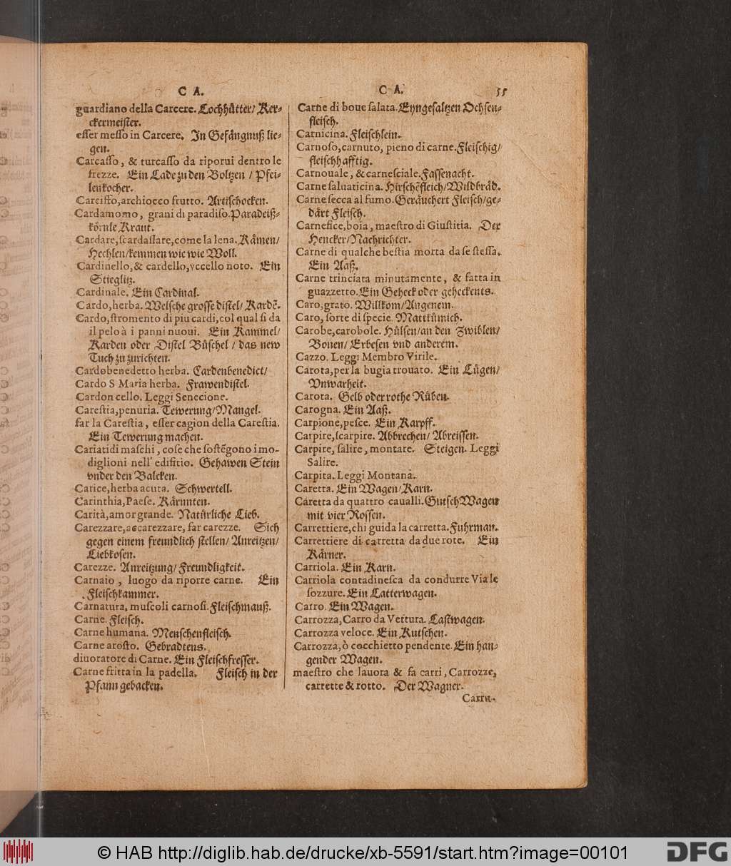 http://diglib.hab.de/drucke/xb-5591/00101.jpg