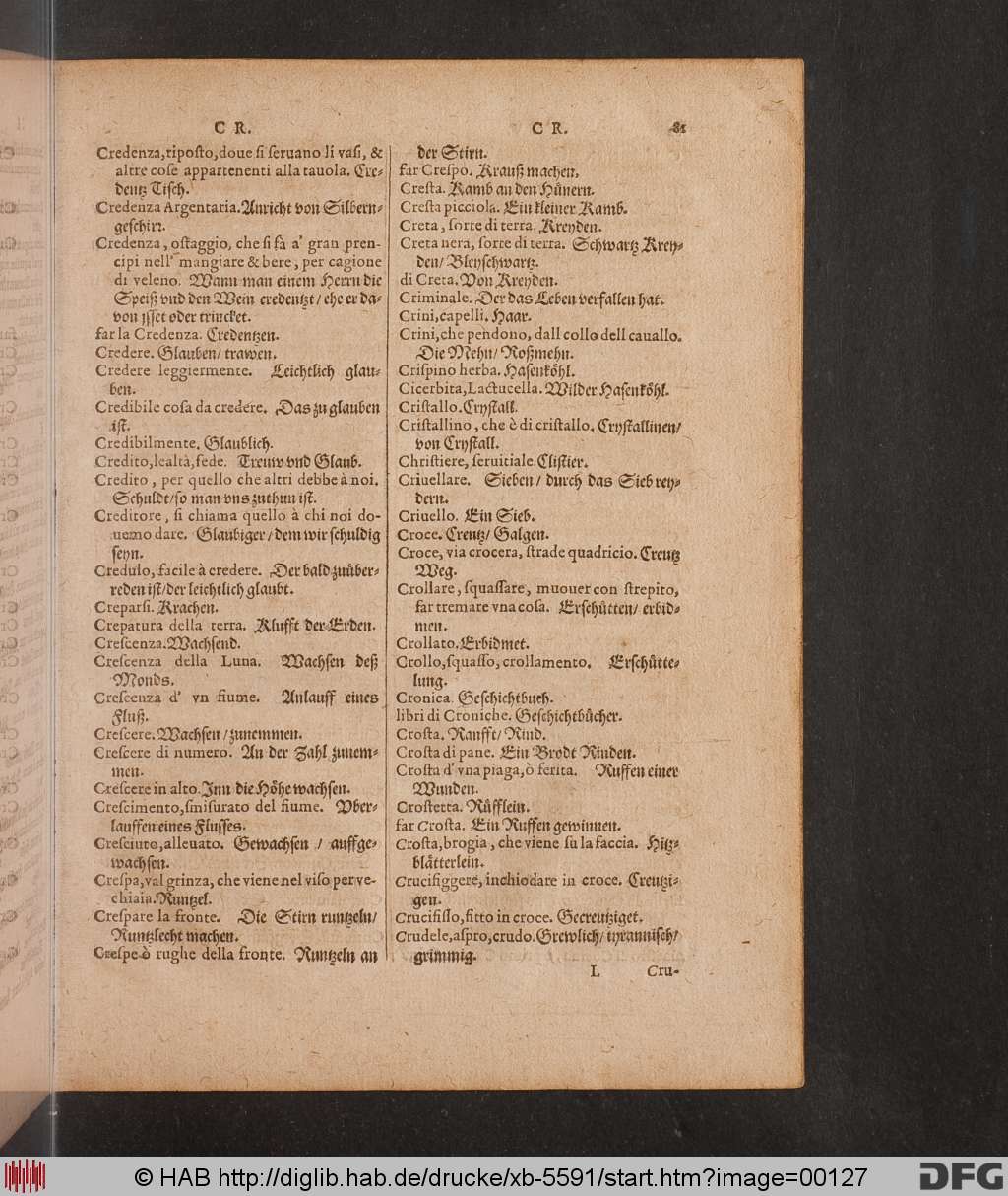 http://diglib.hab.de/drucke/xb-5591/00127.jpg