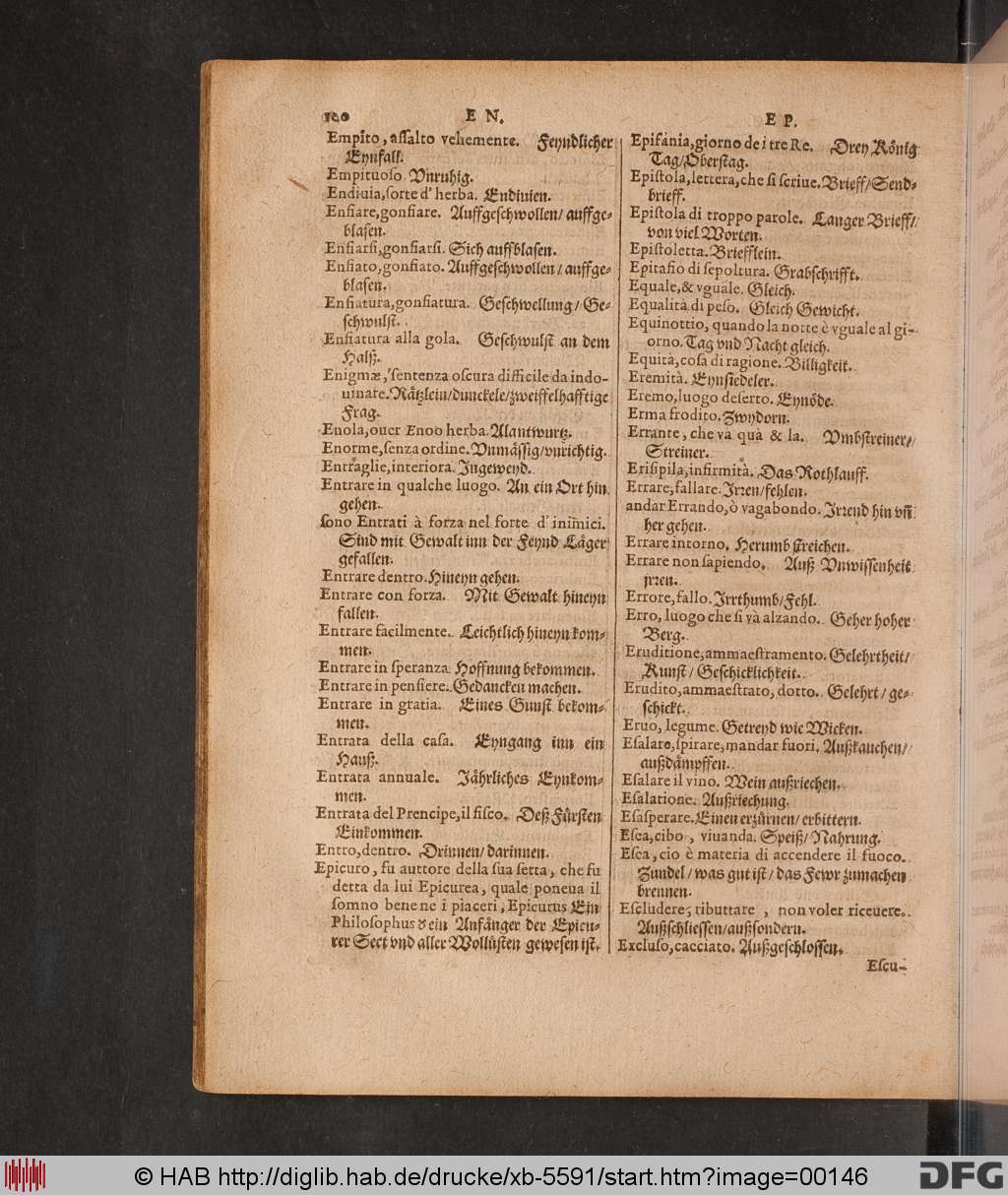 http://diglib.hab.de/drucke/xb-5591/00146.jpg