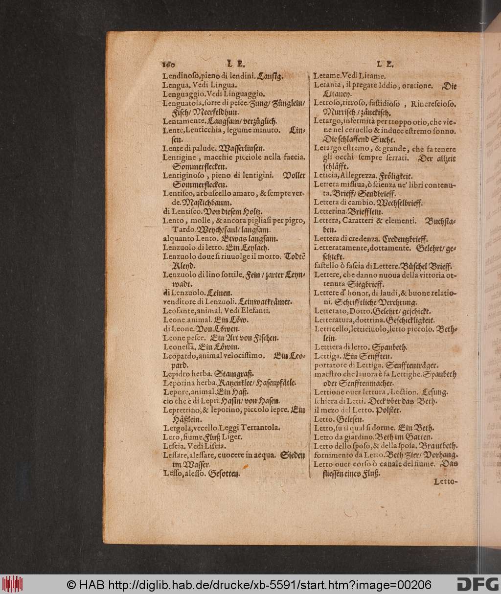 http://diglib.hab.de/drucke/xb-5591/00206.jpg