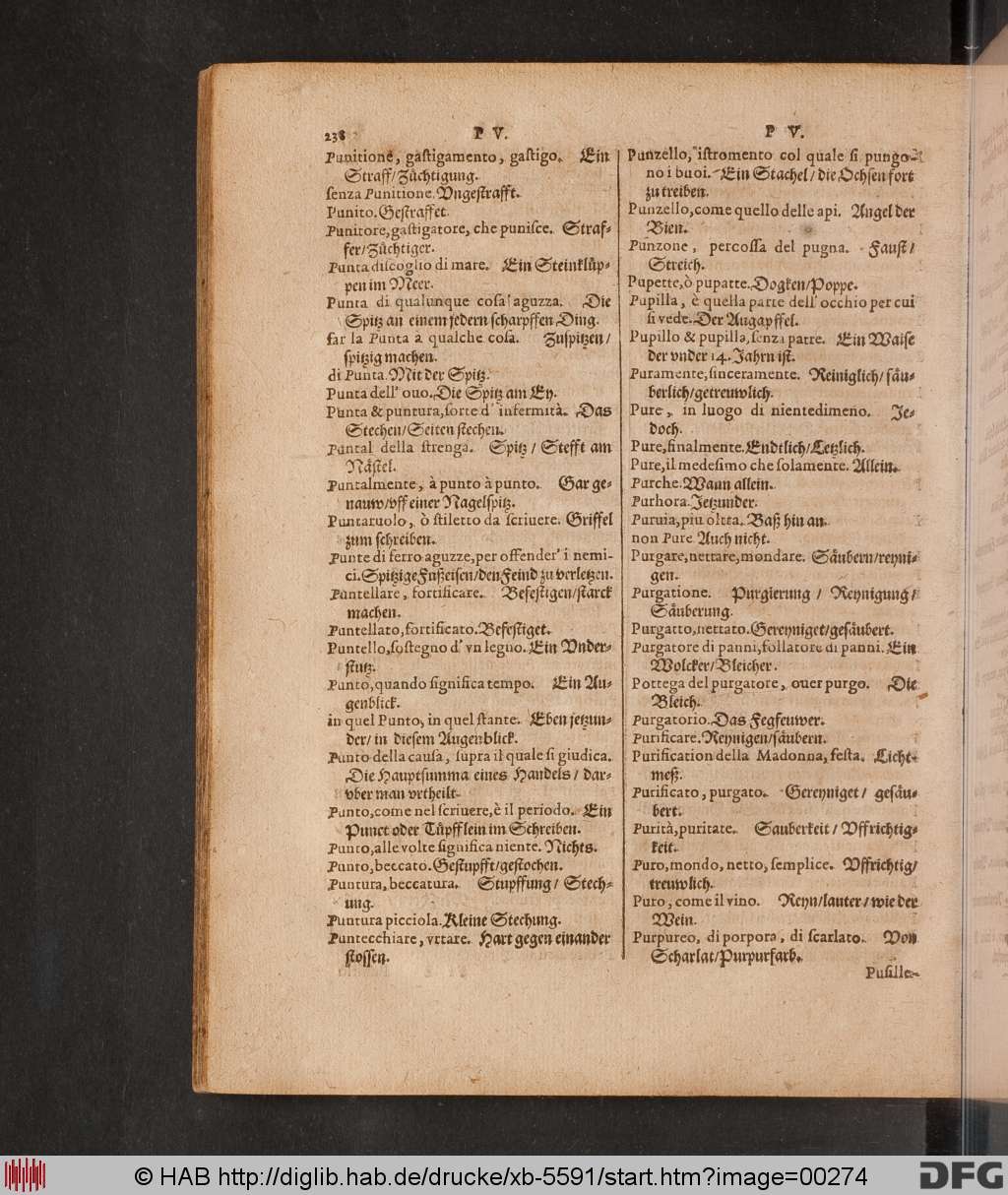 http://diglib.hab.de/drucke/xb-5591/00274.jpg