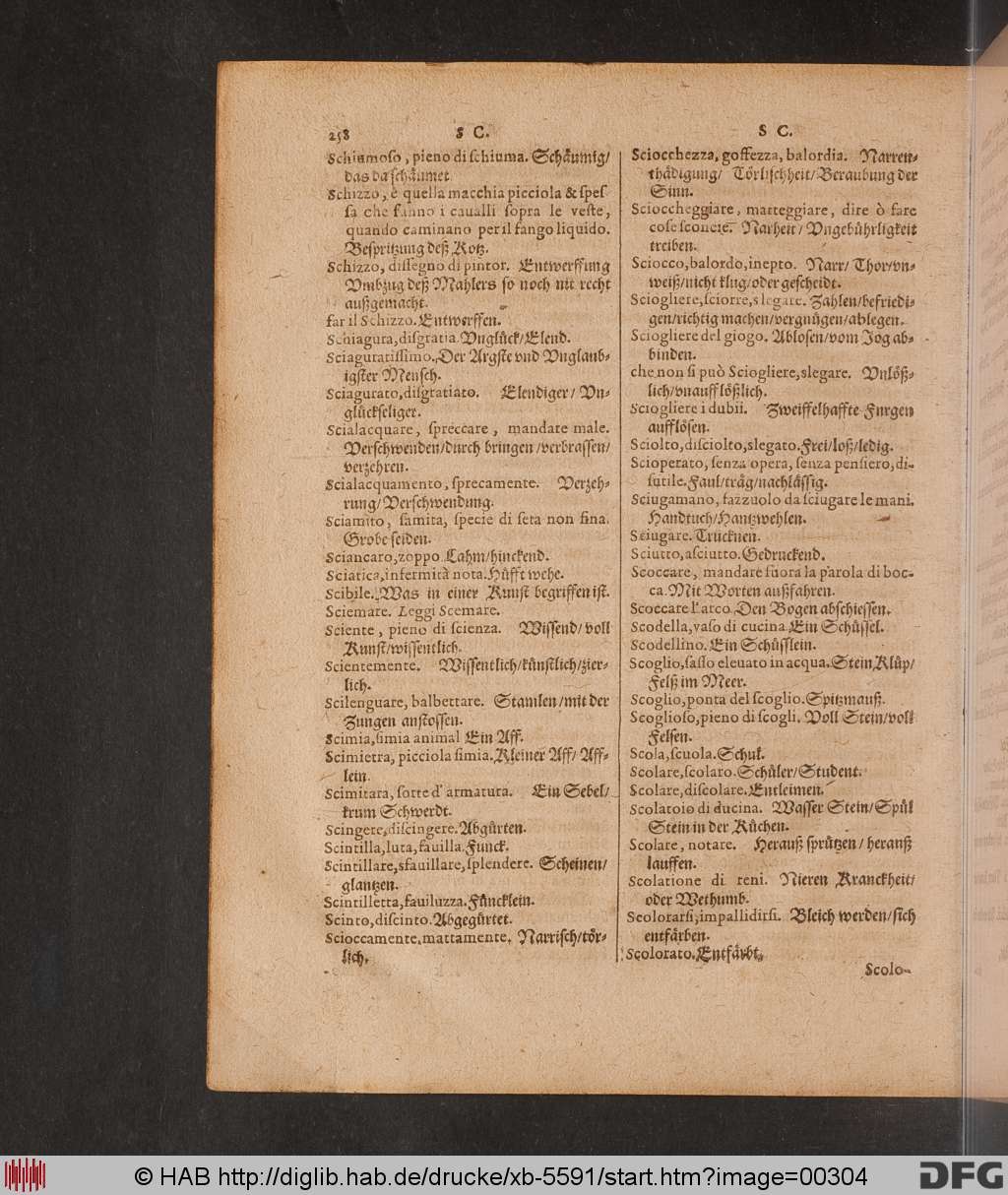 http://diglib.hab.de/drucke/xb-5591/00304.jpg