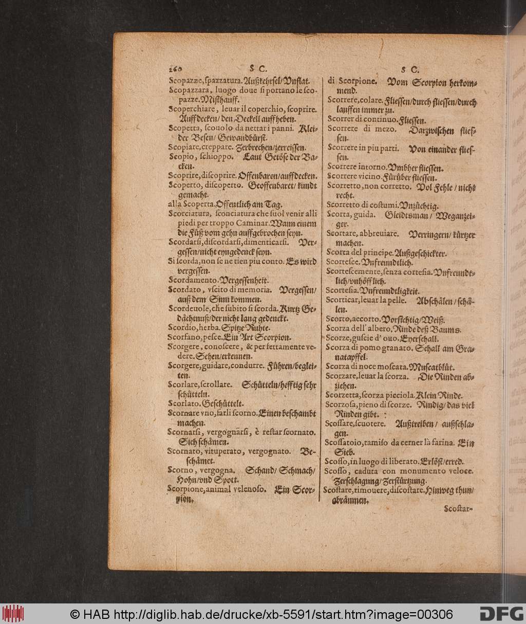 http://diglib.hab.de/drucke/xb-5591/00306.jpg