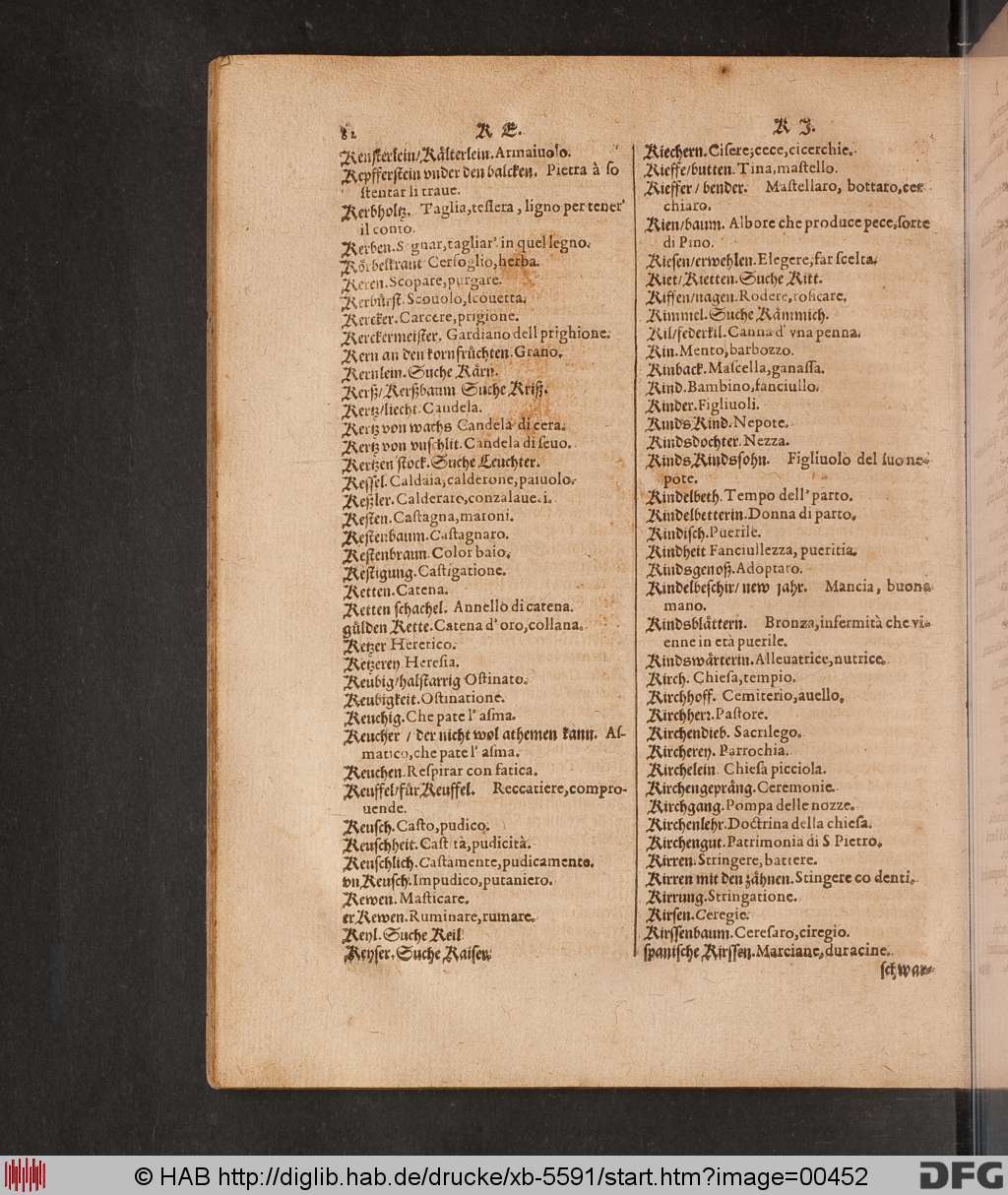 http://diglib.hab.de/drucke/xb-5591/00452.jpg