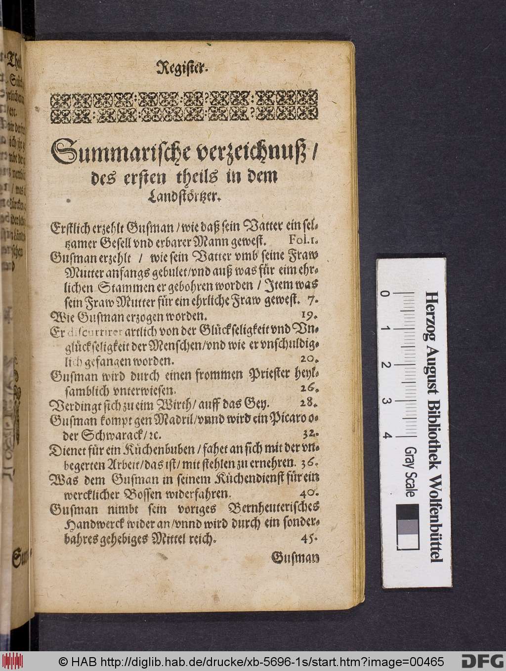 http://diglib.hab.de/drucke/xb-5696-1s/00465.jpg