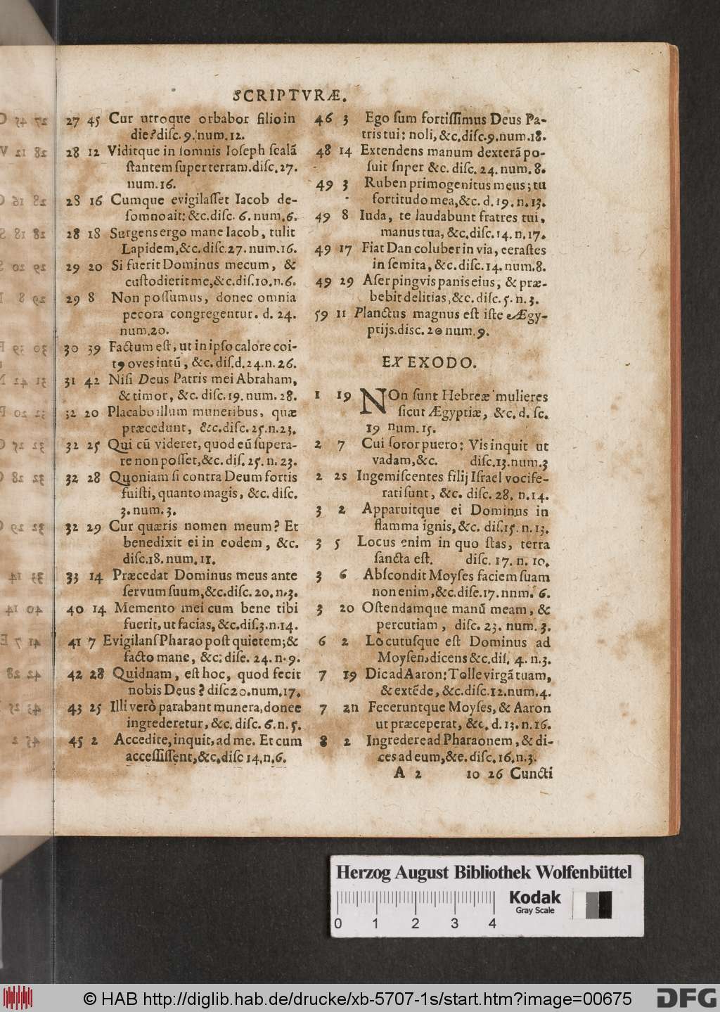 http://diglib.hab.de/drucke/xb-5707-1s/00675.jpg