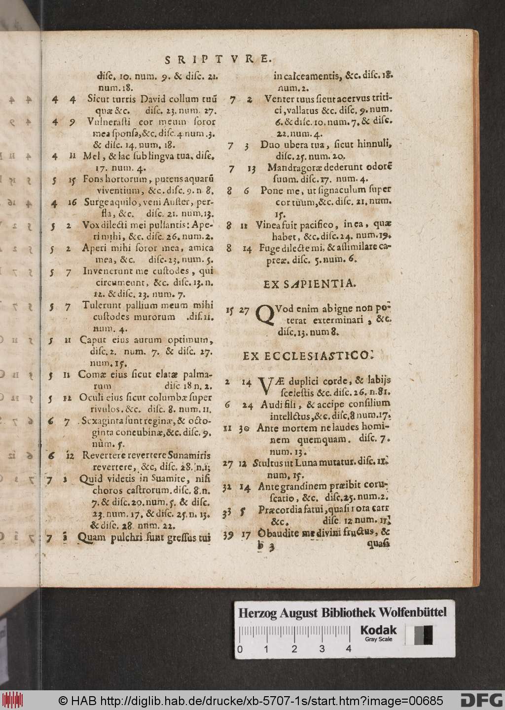 http://diglib.hab.de/drucke/xb-5707-1s/00685.jpg
