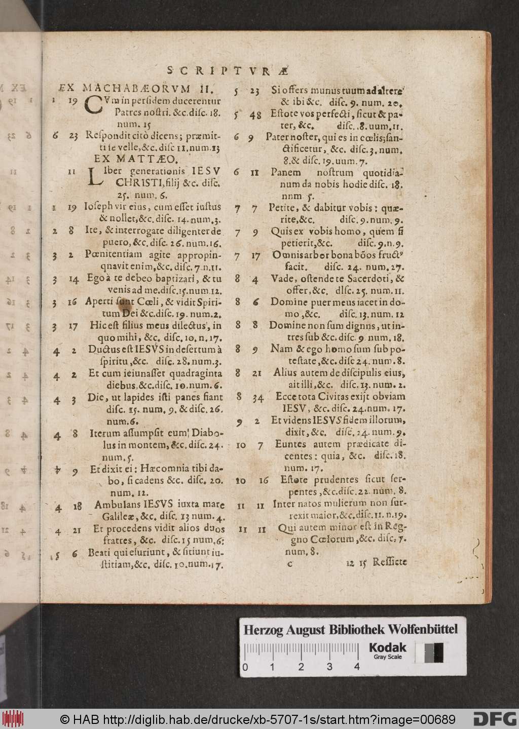 http://diglib.hab.de/drucke/xb-5707-1s/00689.jpg