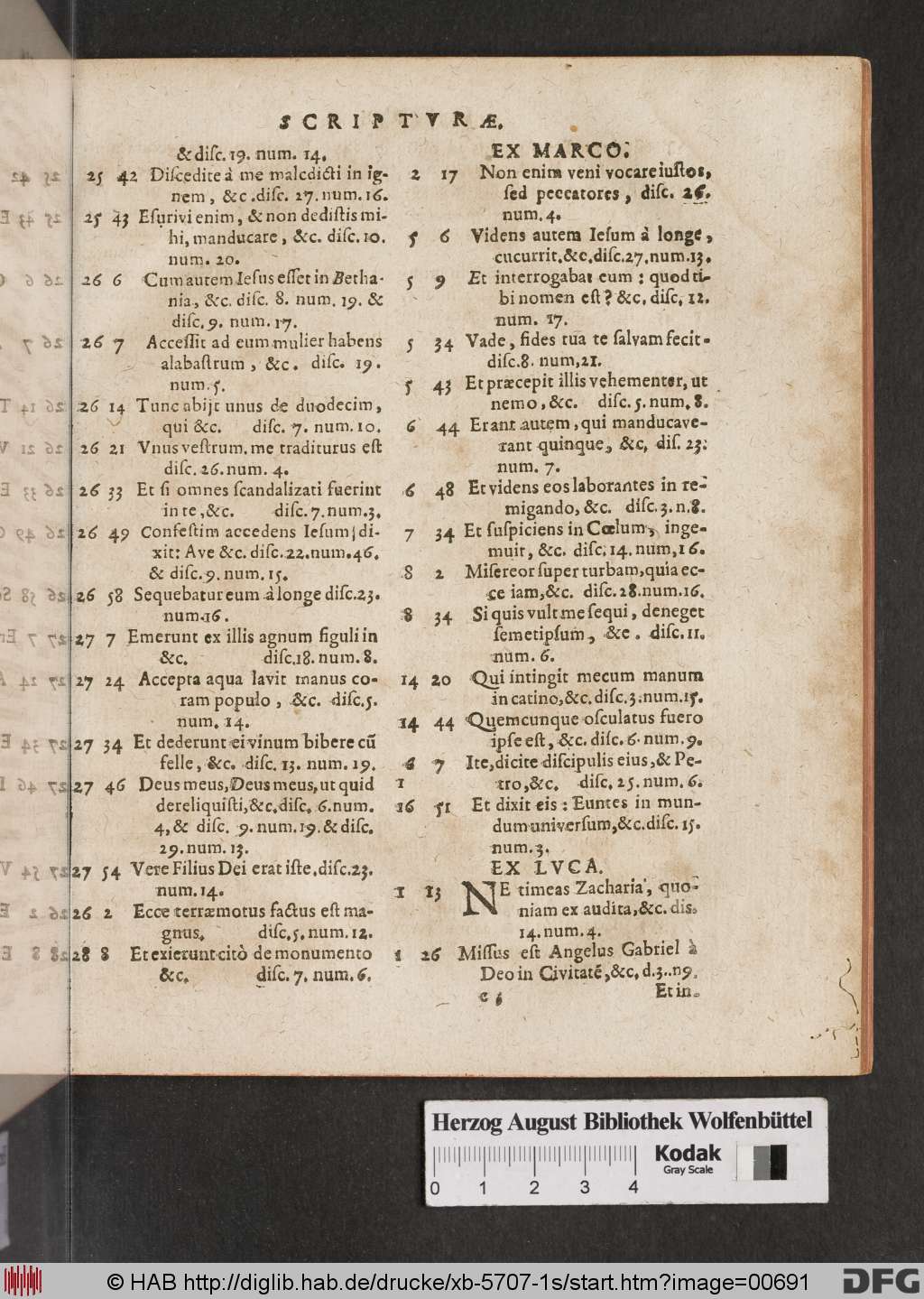 http://diglib.hab.de/drucke/xb-5707-1s/00691.jpg