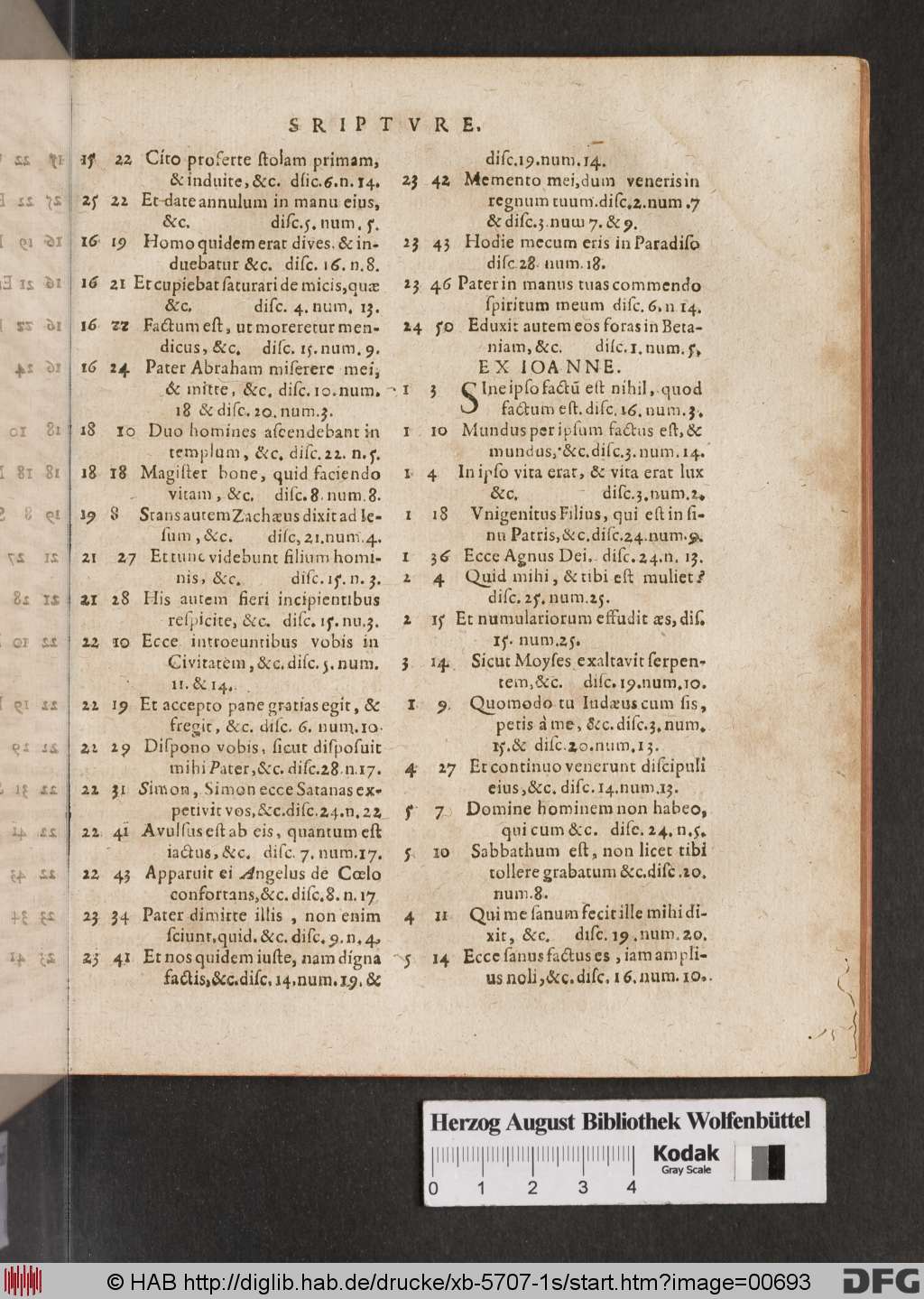 http://diglib.hab.de/drucke/xb-5707-1s/00693.jpg